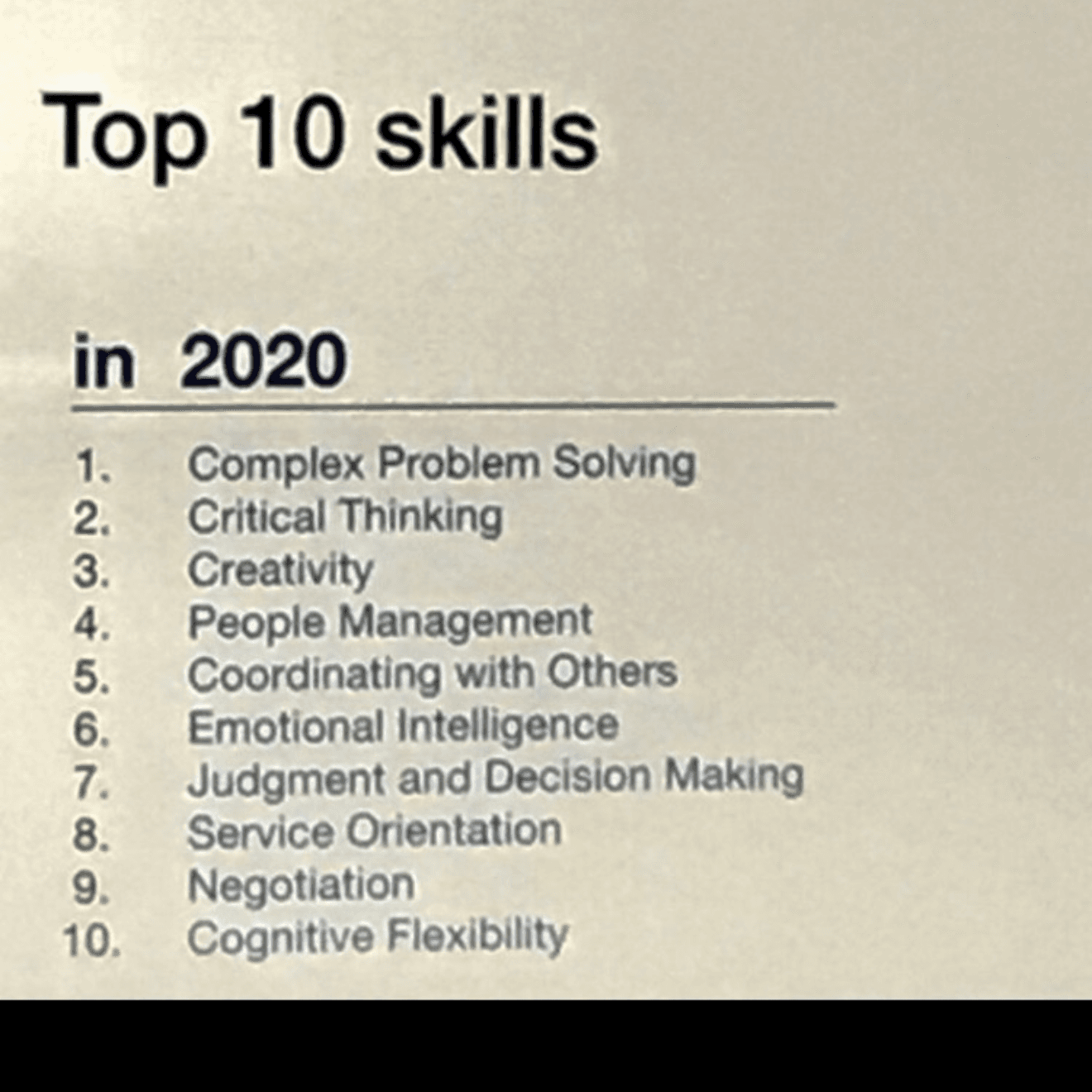 Top 10 Soft Skills (World Economic Forum)