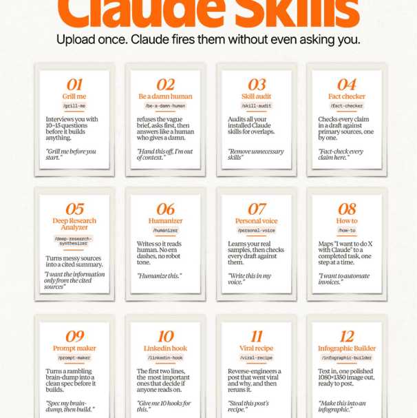 Claude skills