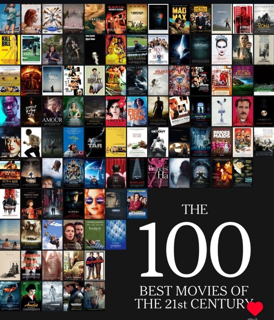 Top 10 Movies of 25th Century