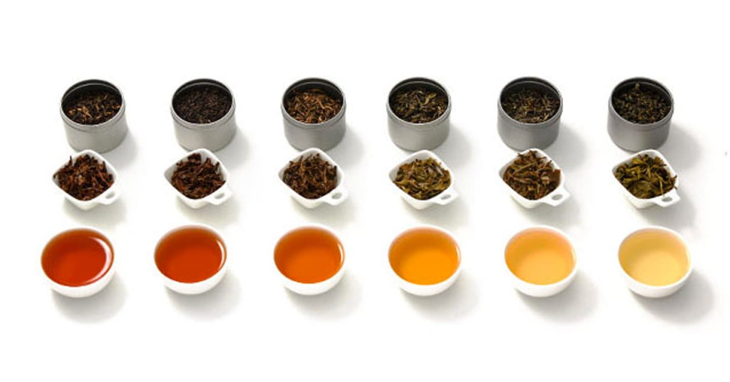 Guide For Tea Pairings