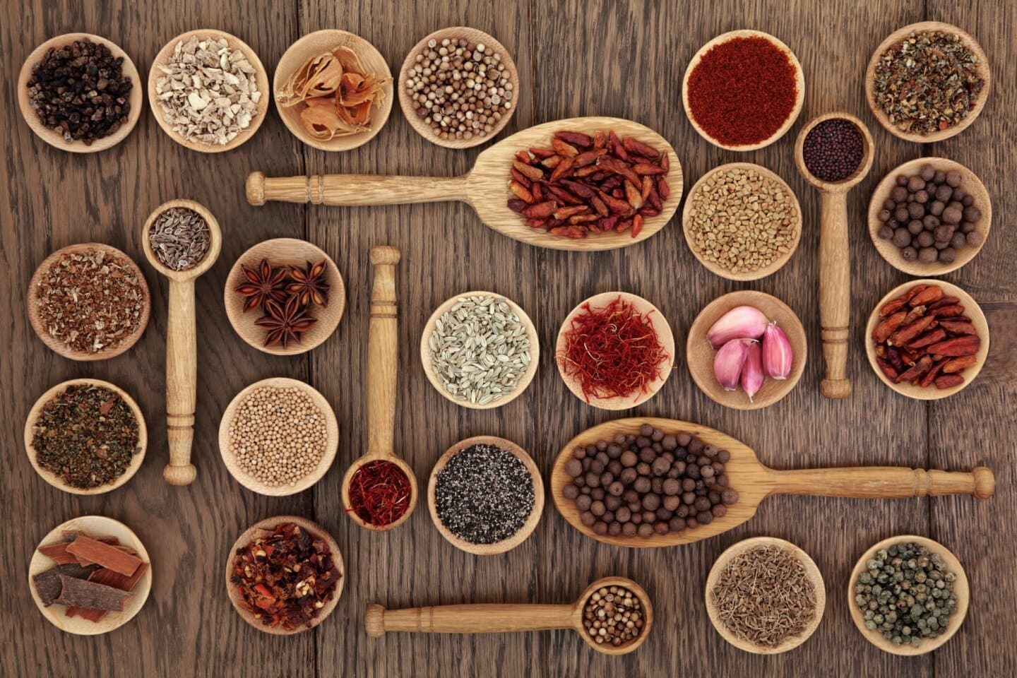 Essential Spices in Greek Cuisine