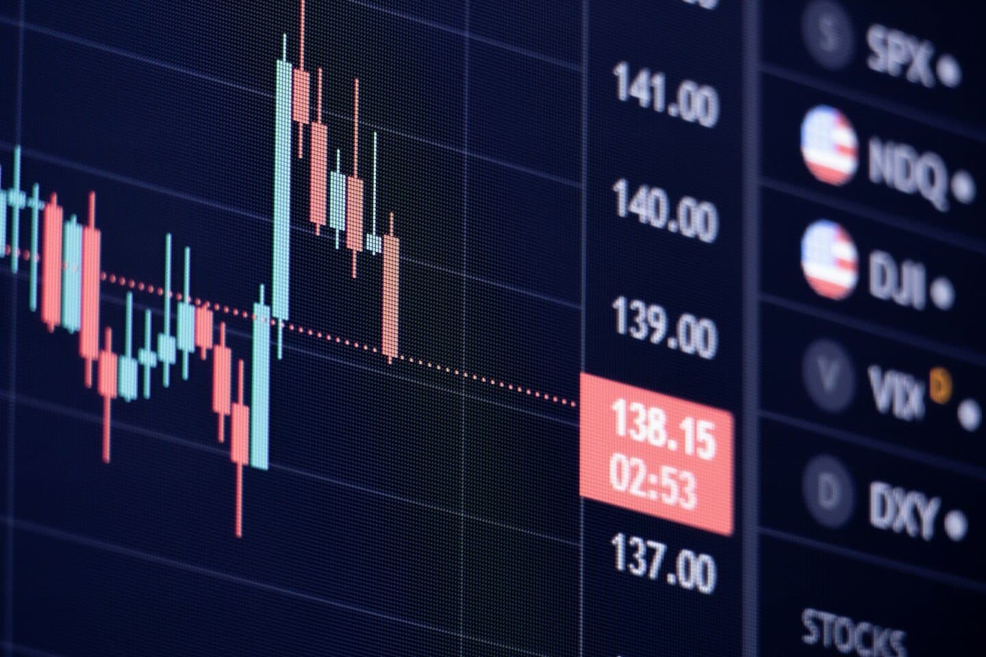 Stocks I'm Watching