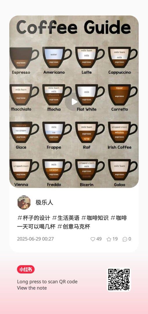 My Food Lust