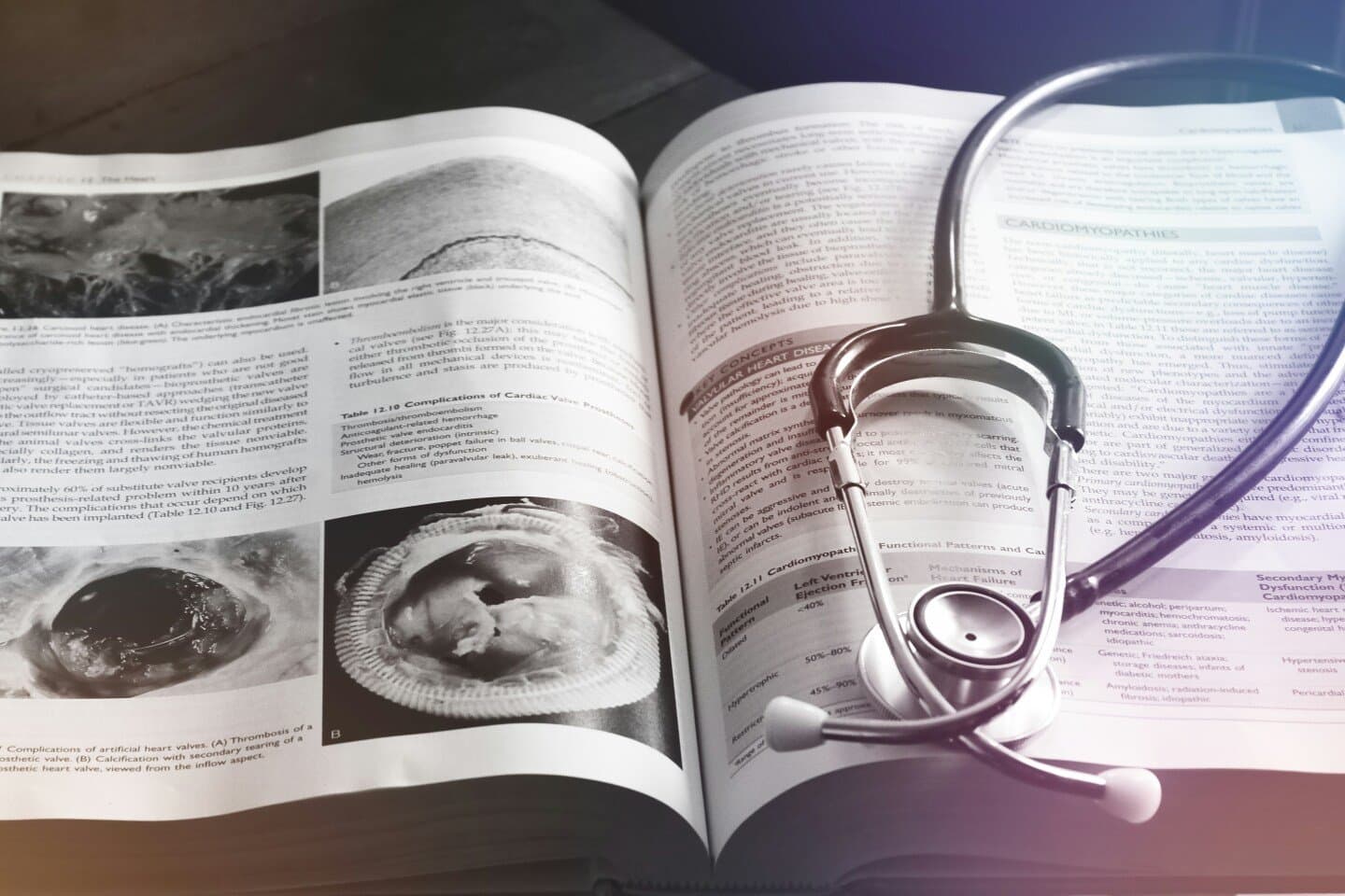 Essential cardiology articles