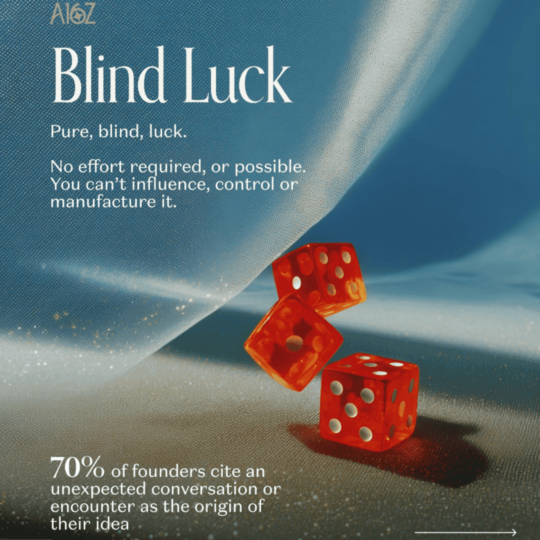 Blind Luck, image 1 of 1