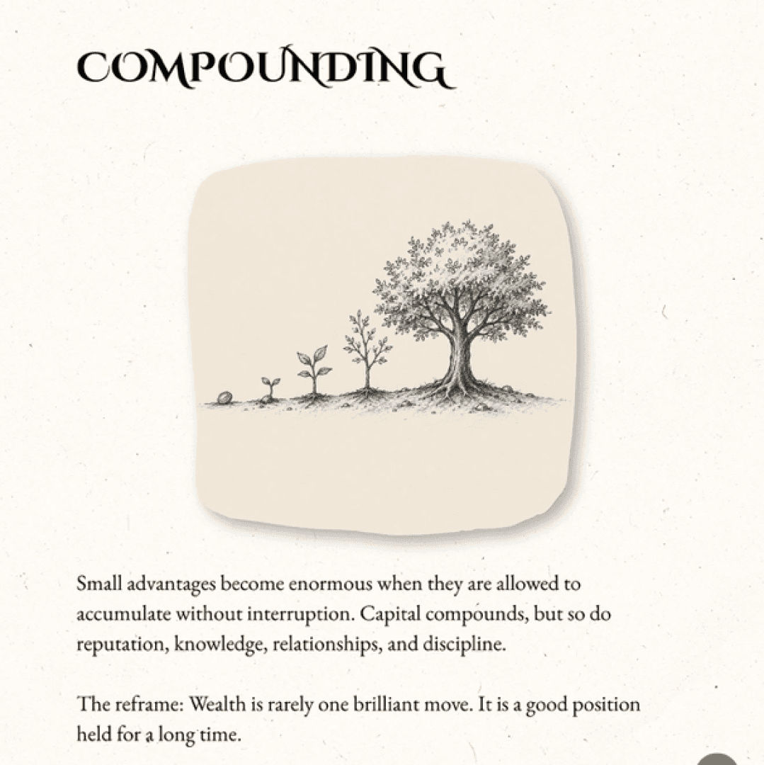 Compounding, image 1 of 1