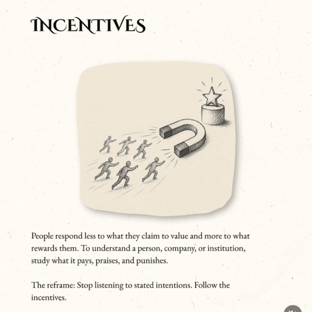 Incentives, image 1 of 1