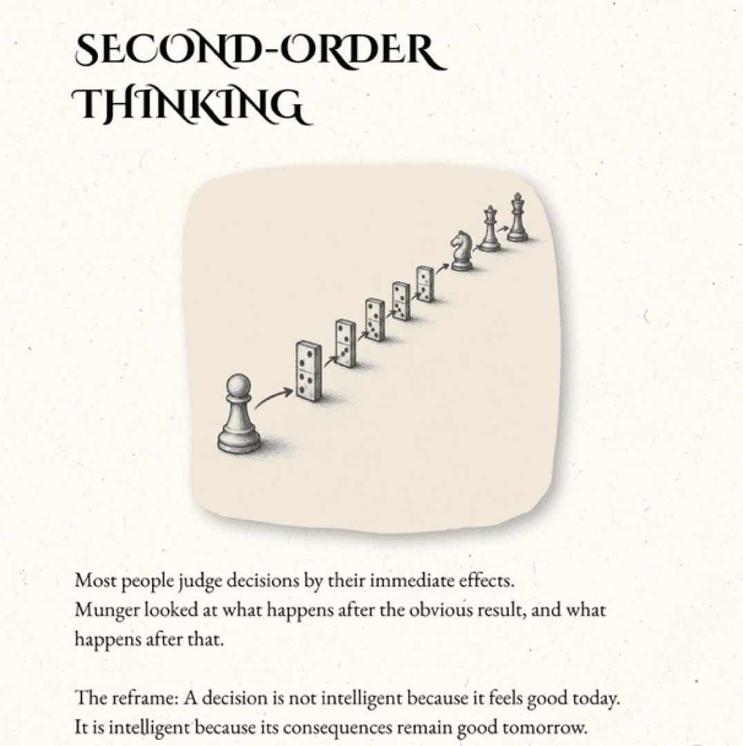Second order thinking, image 1 of 1