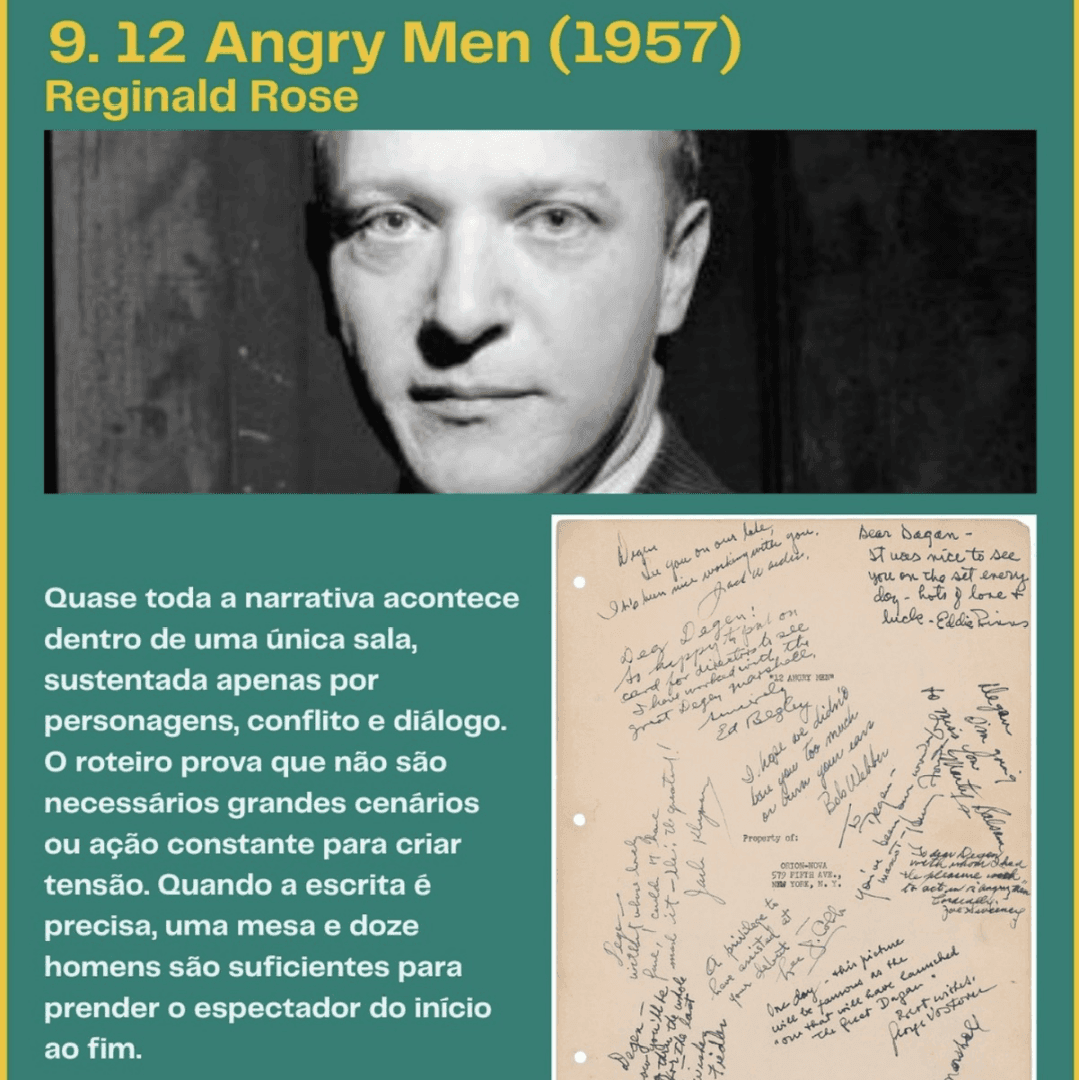 12 Angry Men, image 1 of 1