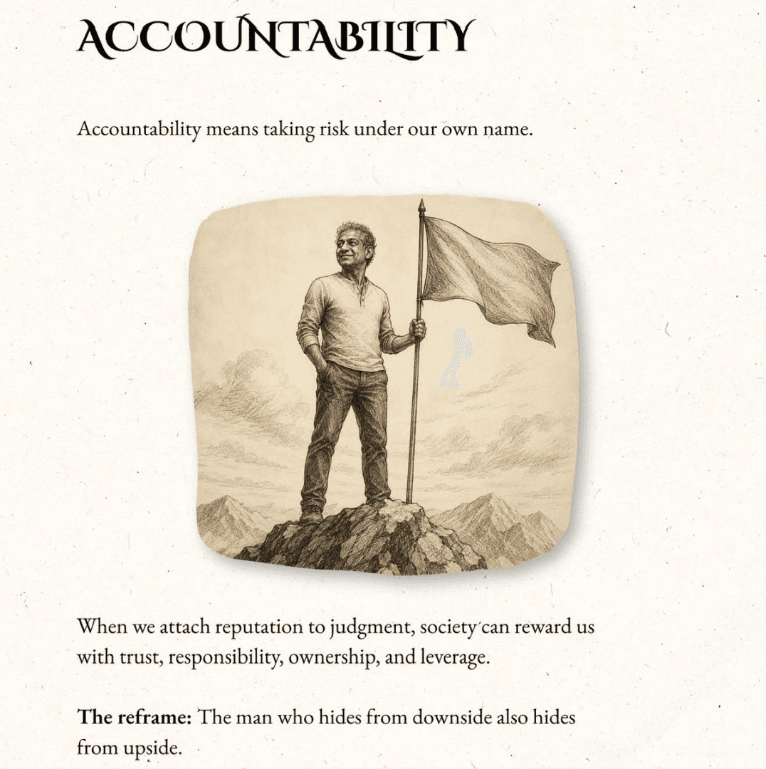 Accountability, image 1 of 1