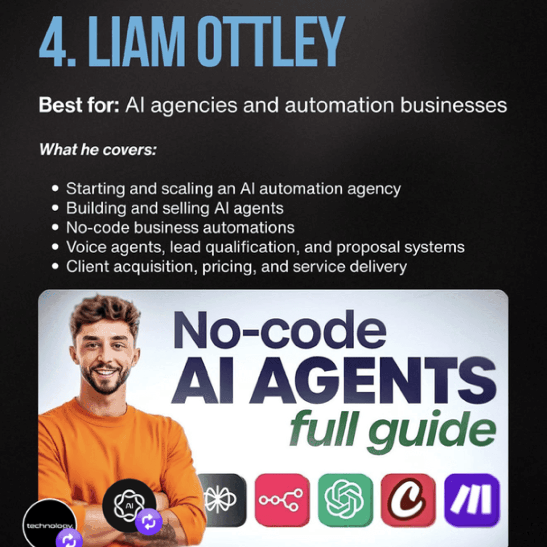 Liam Ottley, image 1 of 1
