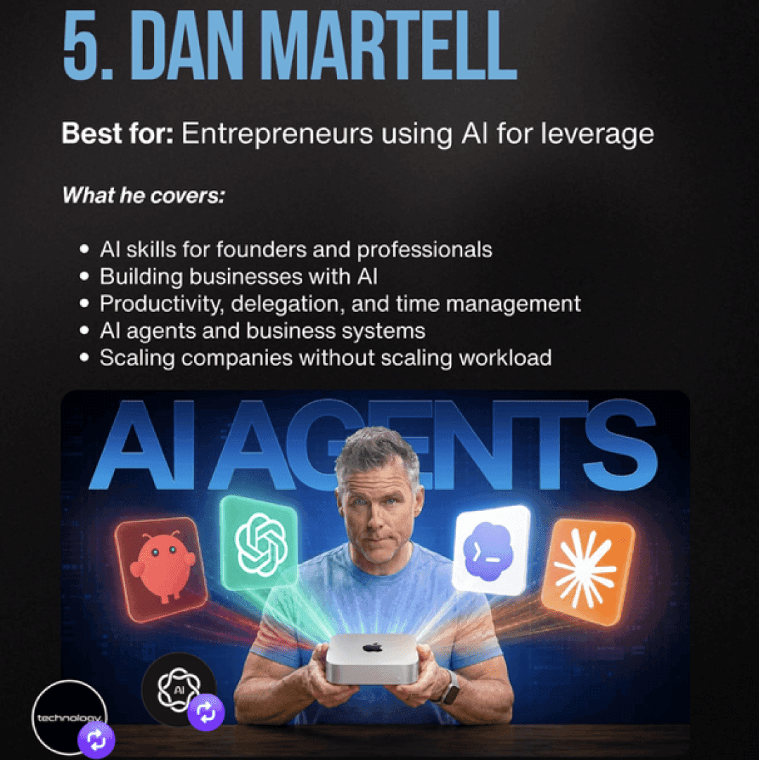 Dan Martell, image 1 of 1