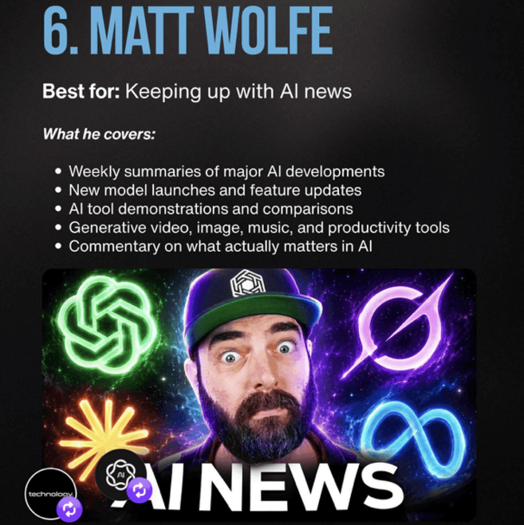 Matt Wolfe, image 1 of 1