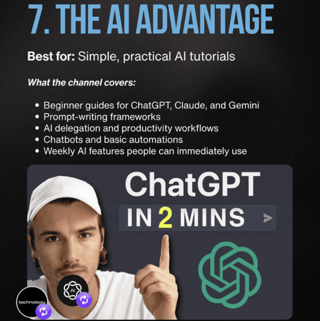 The AI Advantage, image 1 of 1