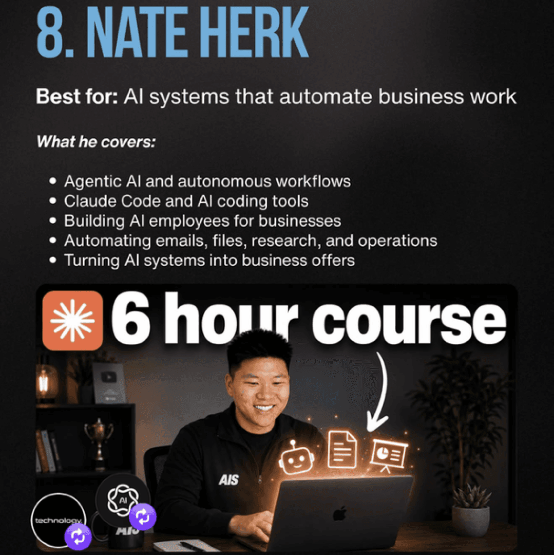 Nate Herk, image 1 of 1