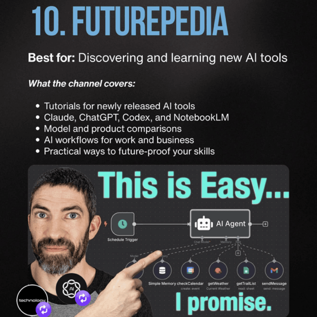 Futurepedia, image 1 of 1