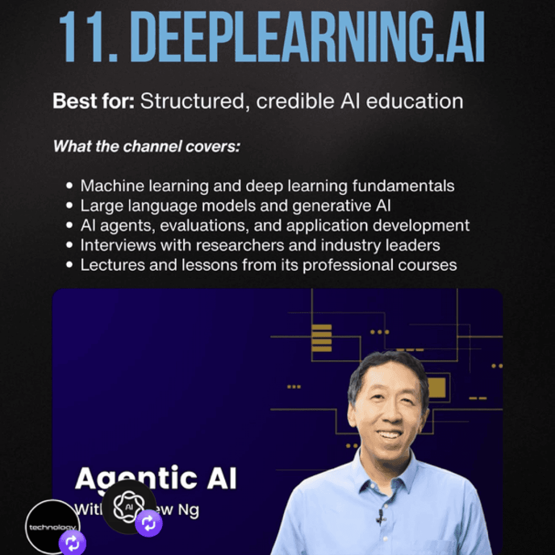 Deeplearning.AI, image 1 of 1