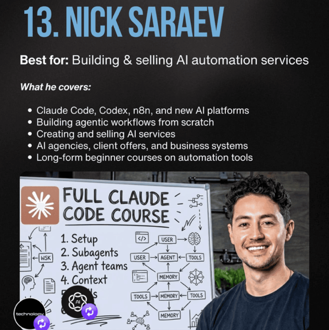 Nick Saraev, image 1 of 1