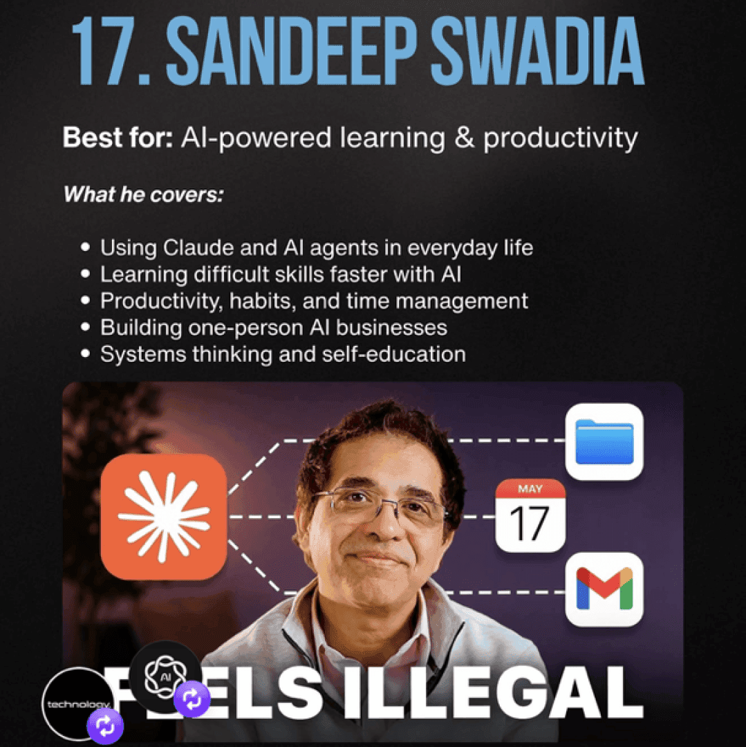 Sandeep Swadia, image 1 of 1