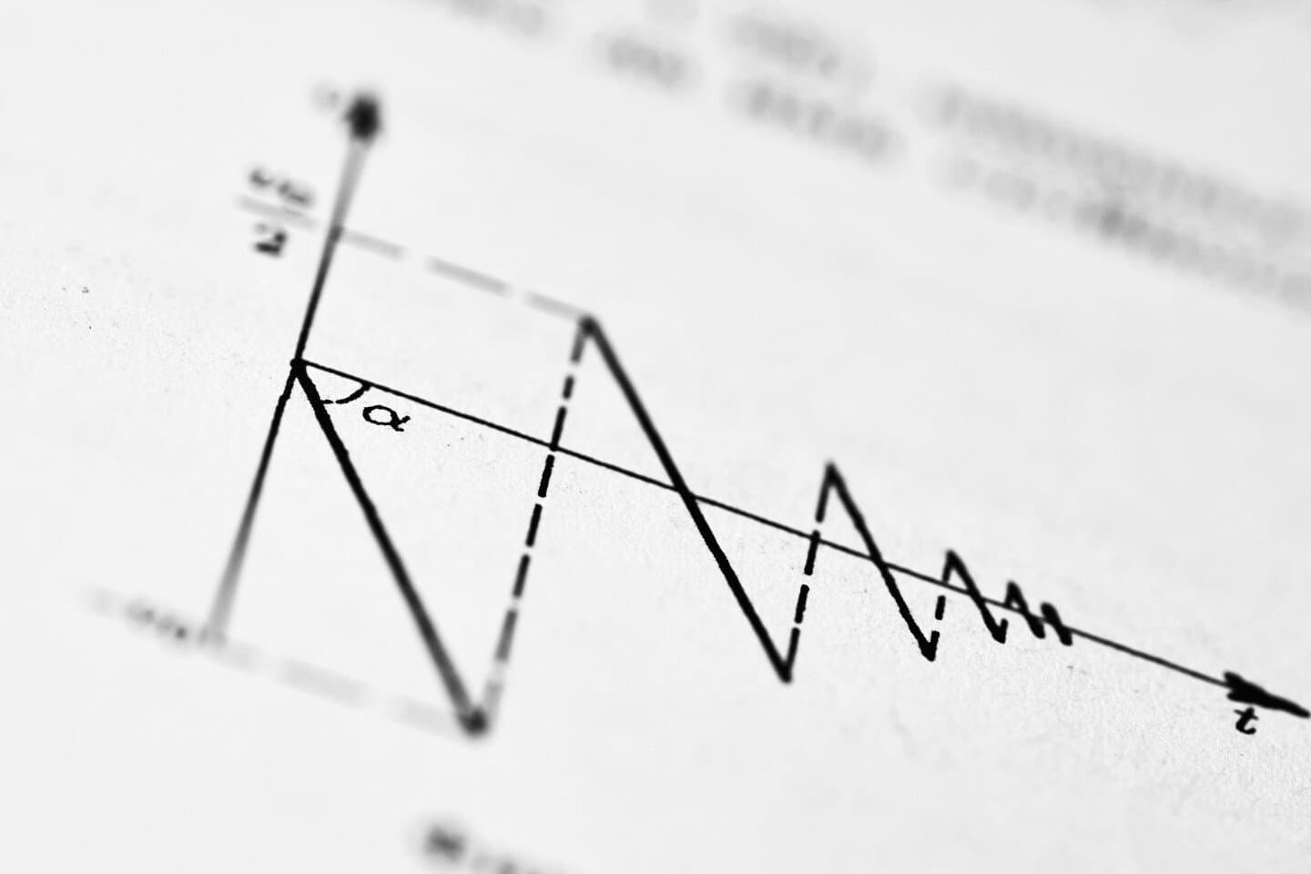 Prospect Theory: An Analysis of Decision under Risk, image 1 of 1