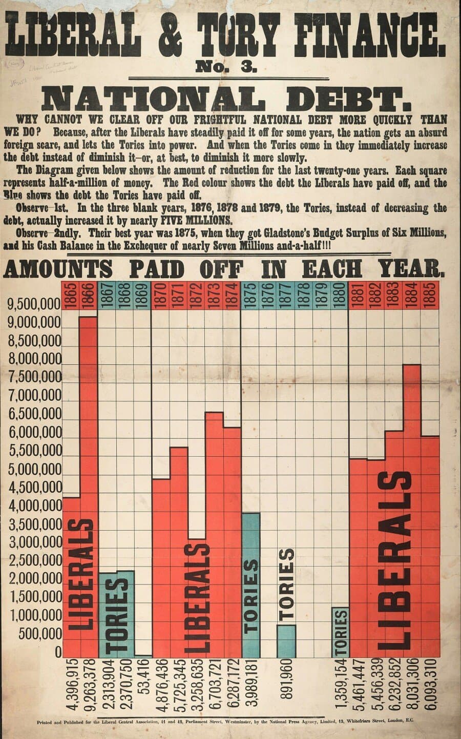 An Economic Theory of Democracy (Downs, 1957) journal synthesis, image 1 of 1