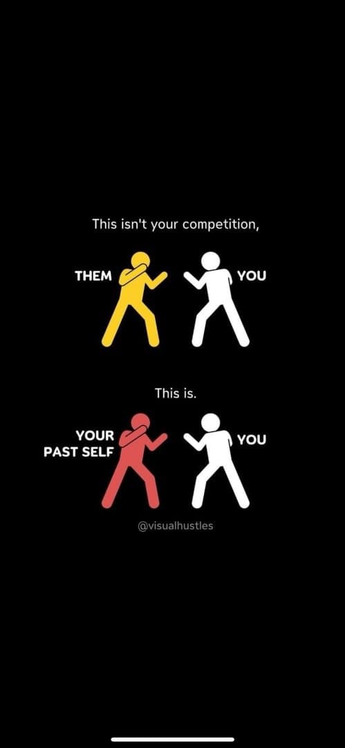 Your only real competition is yourself, image 1 of 1