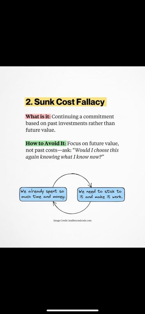 Sunk Cost Fallacy, image 1 of 1