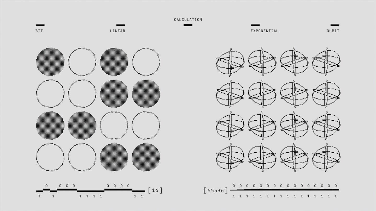 A Conceptual Model of Service Quality and Its Implications for Future Research, image 1 of 1