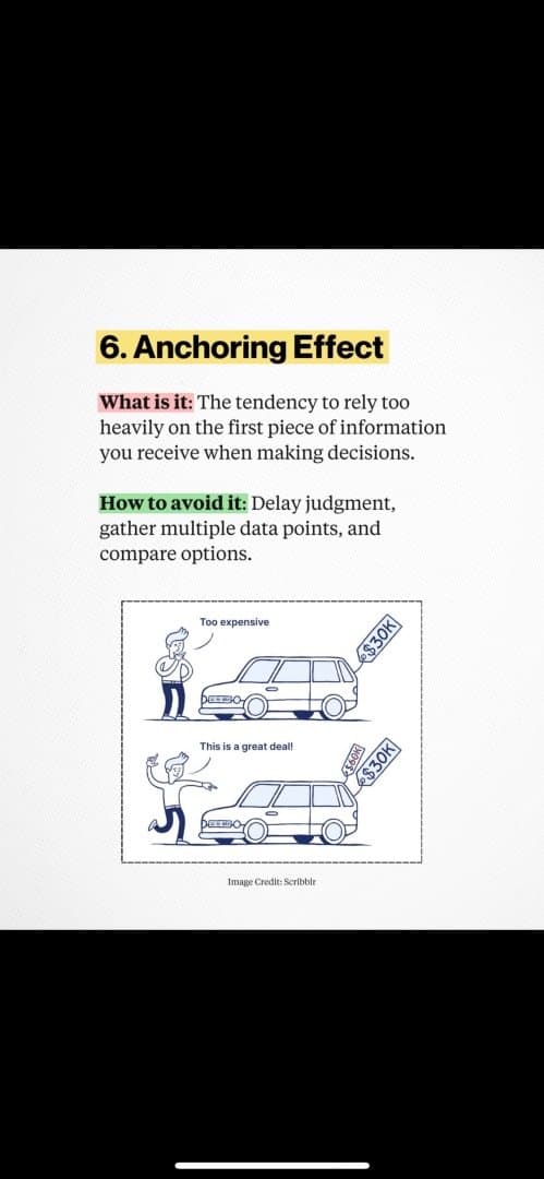 Anchoring Effect, image 1 of 1