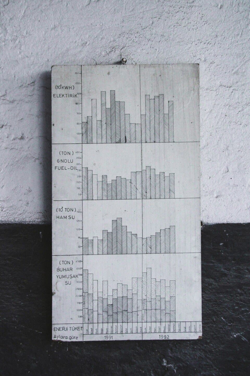 The Probable Error of a Mean, image 1 of 1