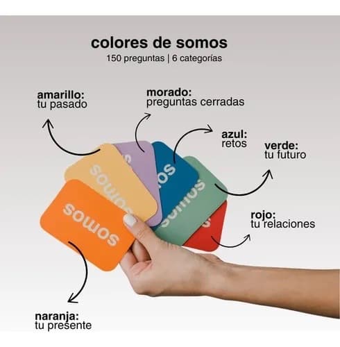 Somos, image 1 of 1