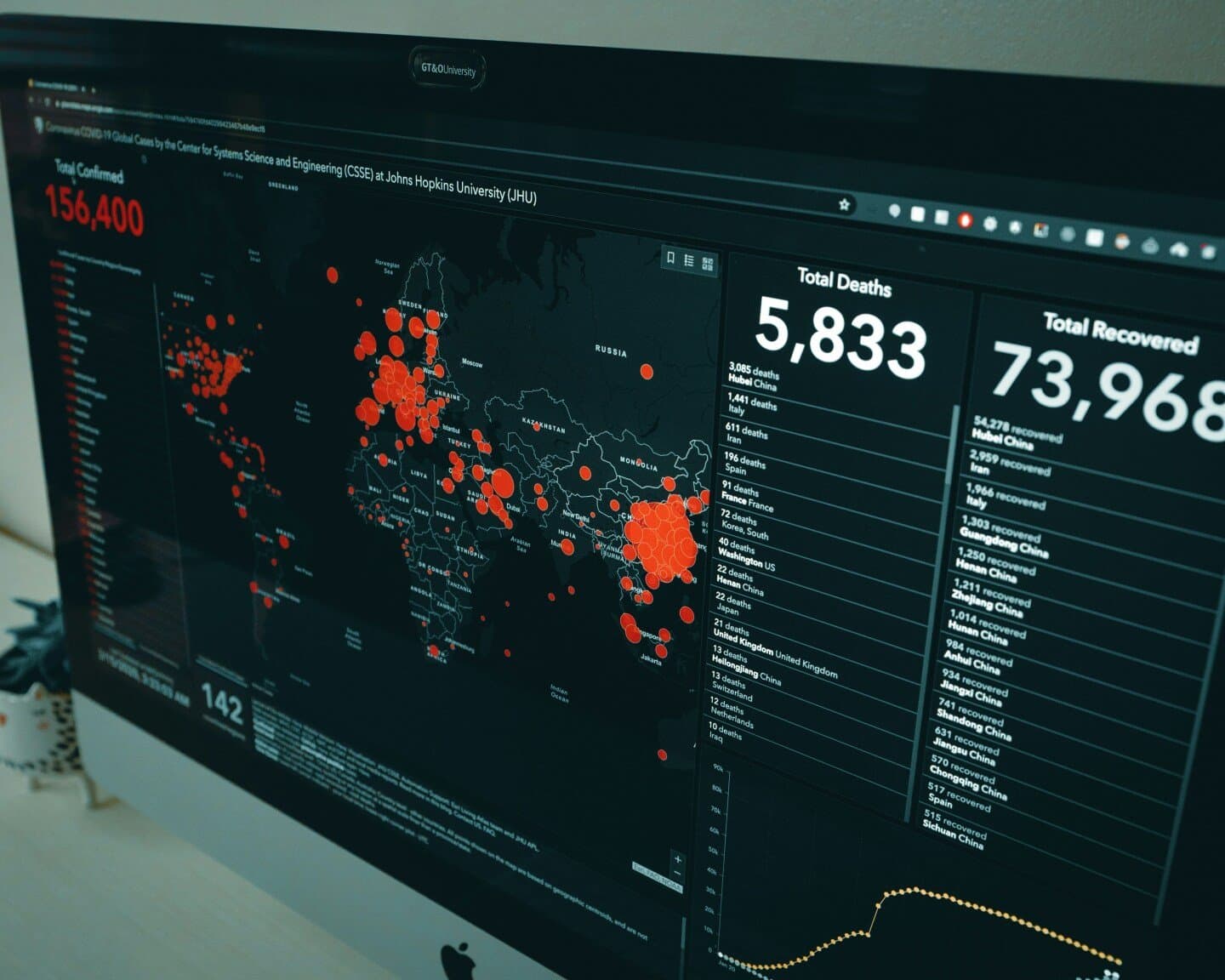 The Unreasonable Effectiveness of Data, image 1 of 1