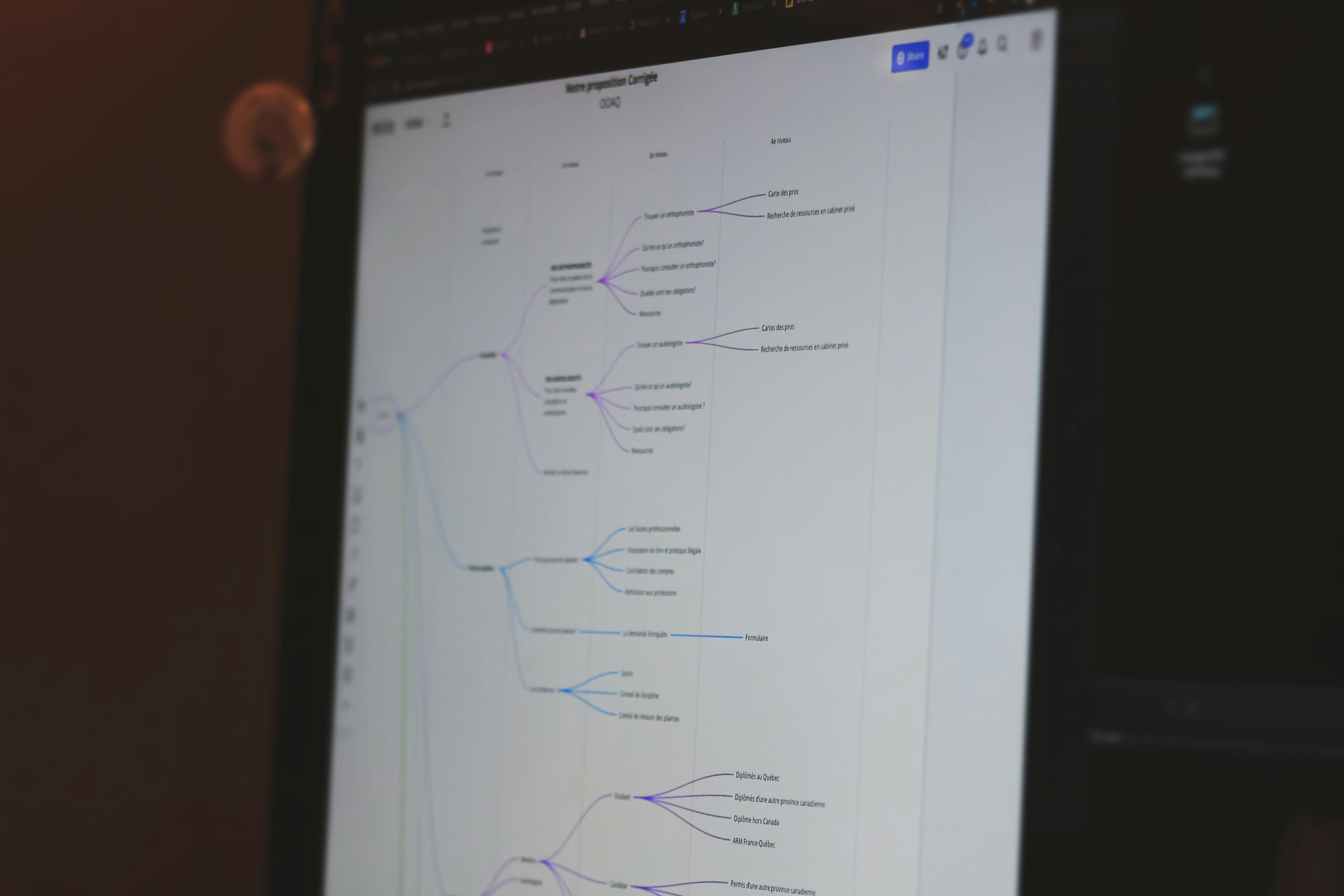 Random Forests, image 1 of 1