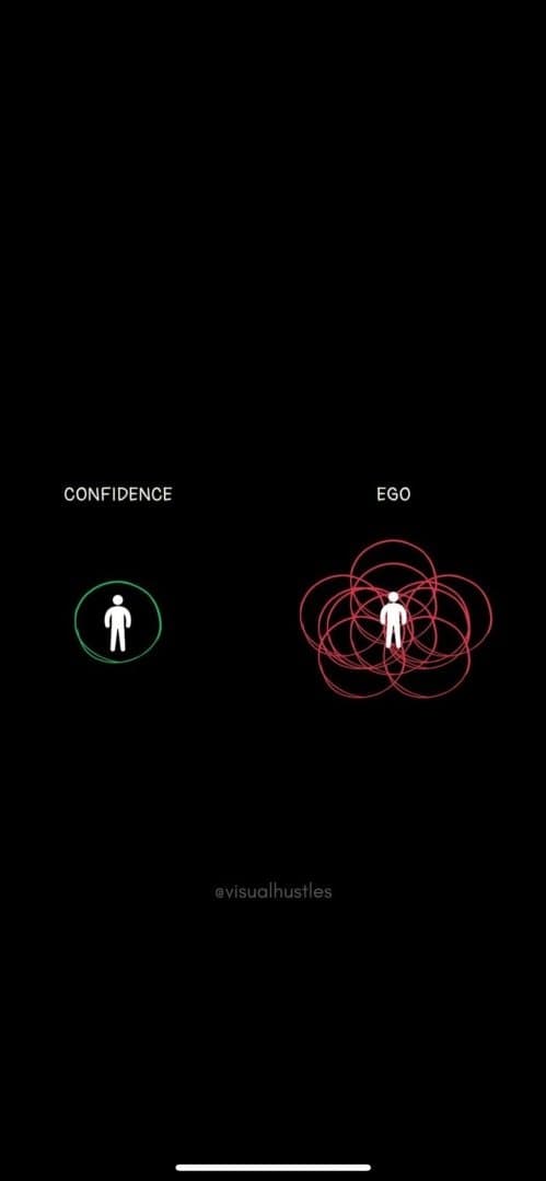 Build confidence not ego, image 1 of 1