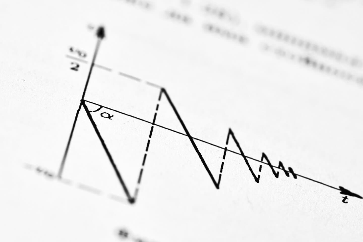 A Theory of the Term Structure of Interest Rates (Cox, Ingersoll, Ross), image 1 of 1