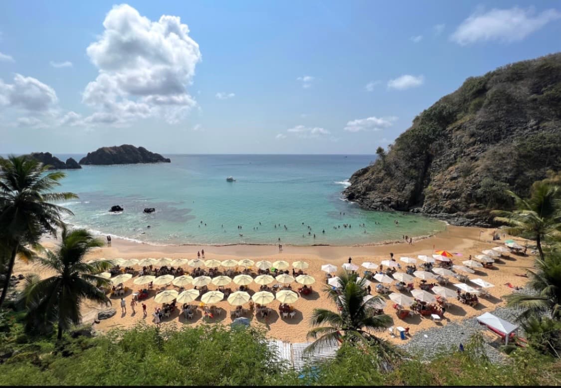 Praia do Cachorro, image 1 of 1