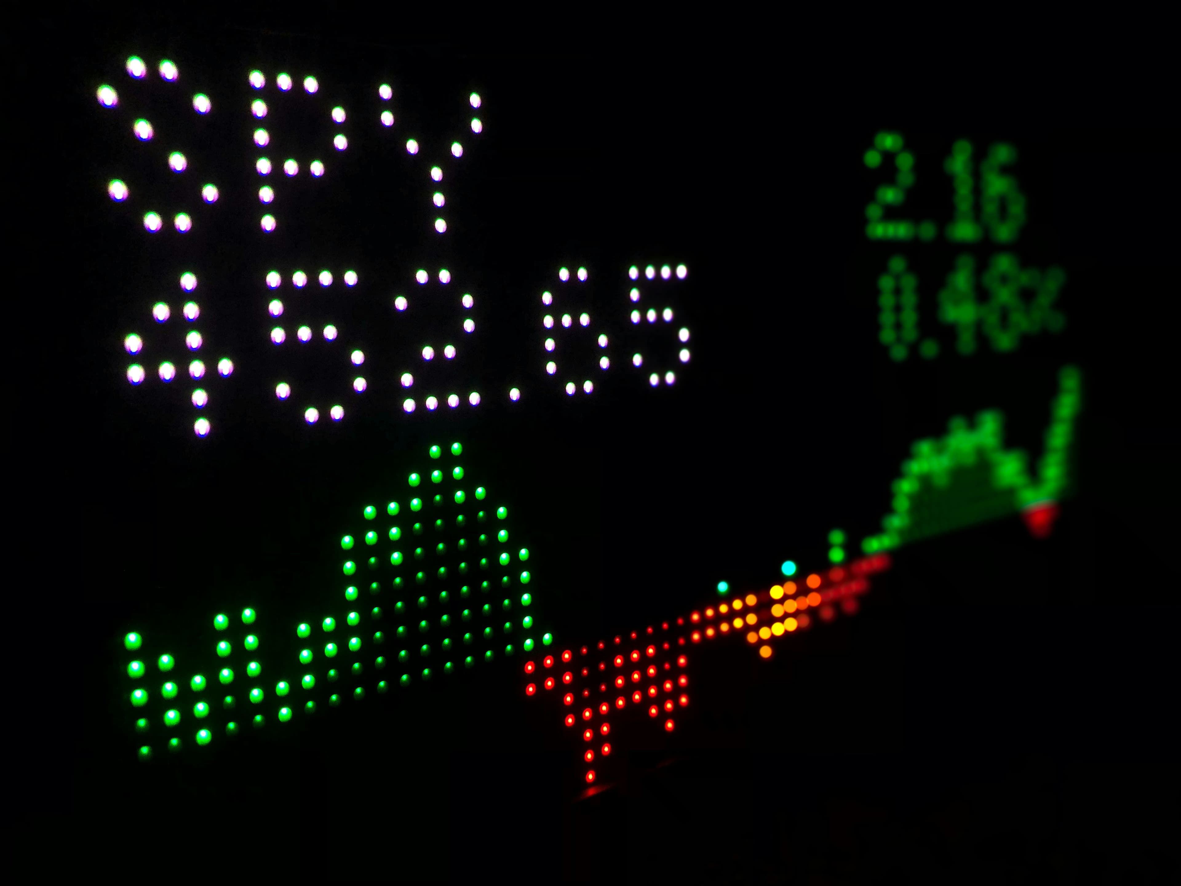 מגדל מחקה S&P 500, image 1 of 1