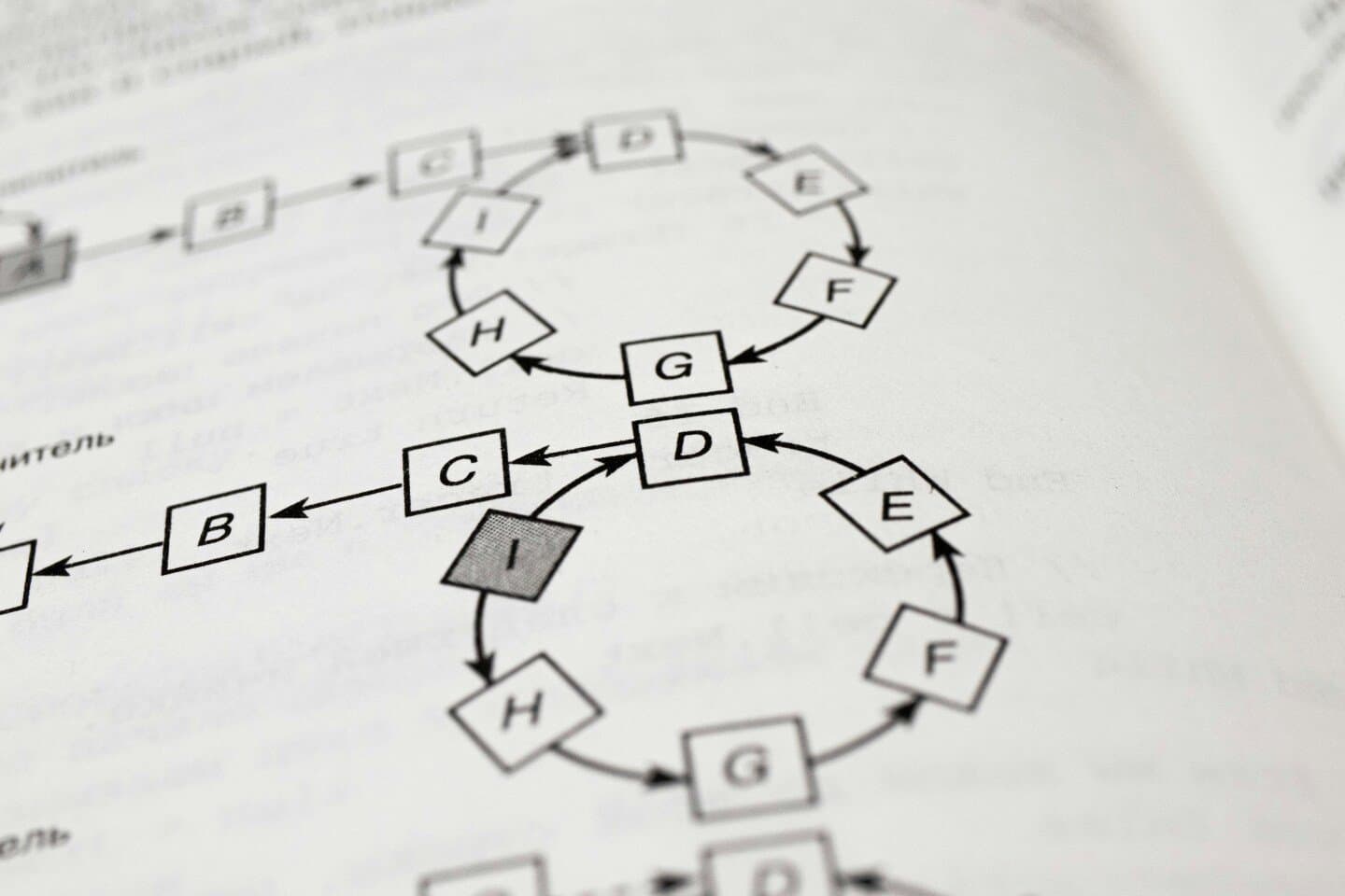 A Mathematical Theory of Communication, image 1 of 1