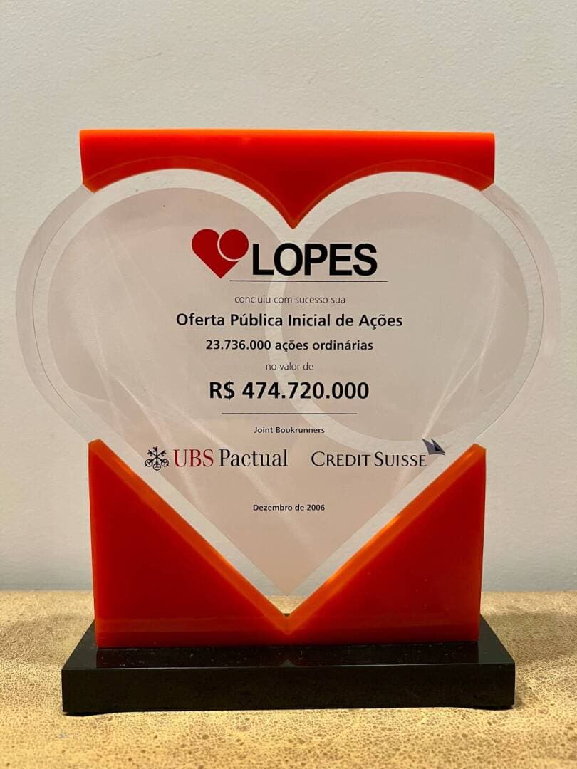 Lopes, image 1 of 1