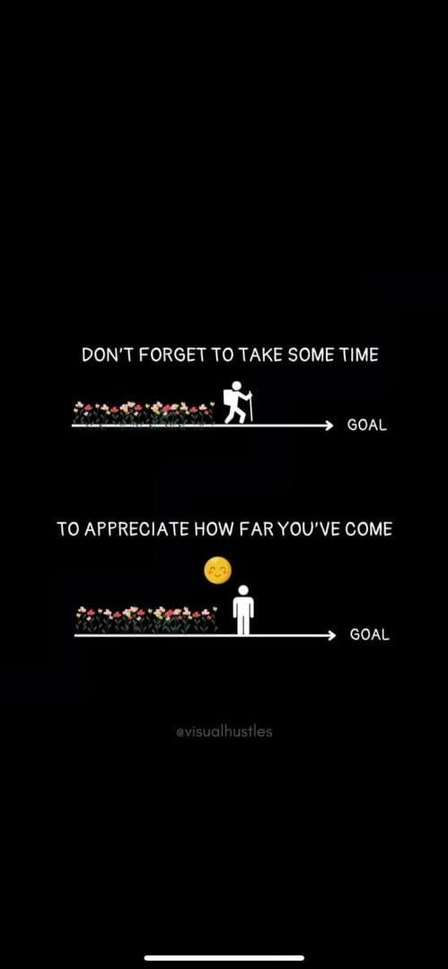 Celebrare your progress, image 1 of 1