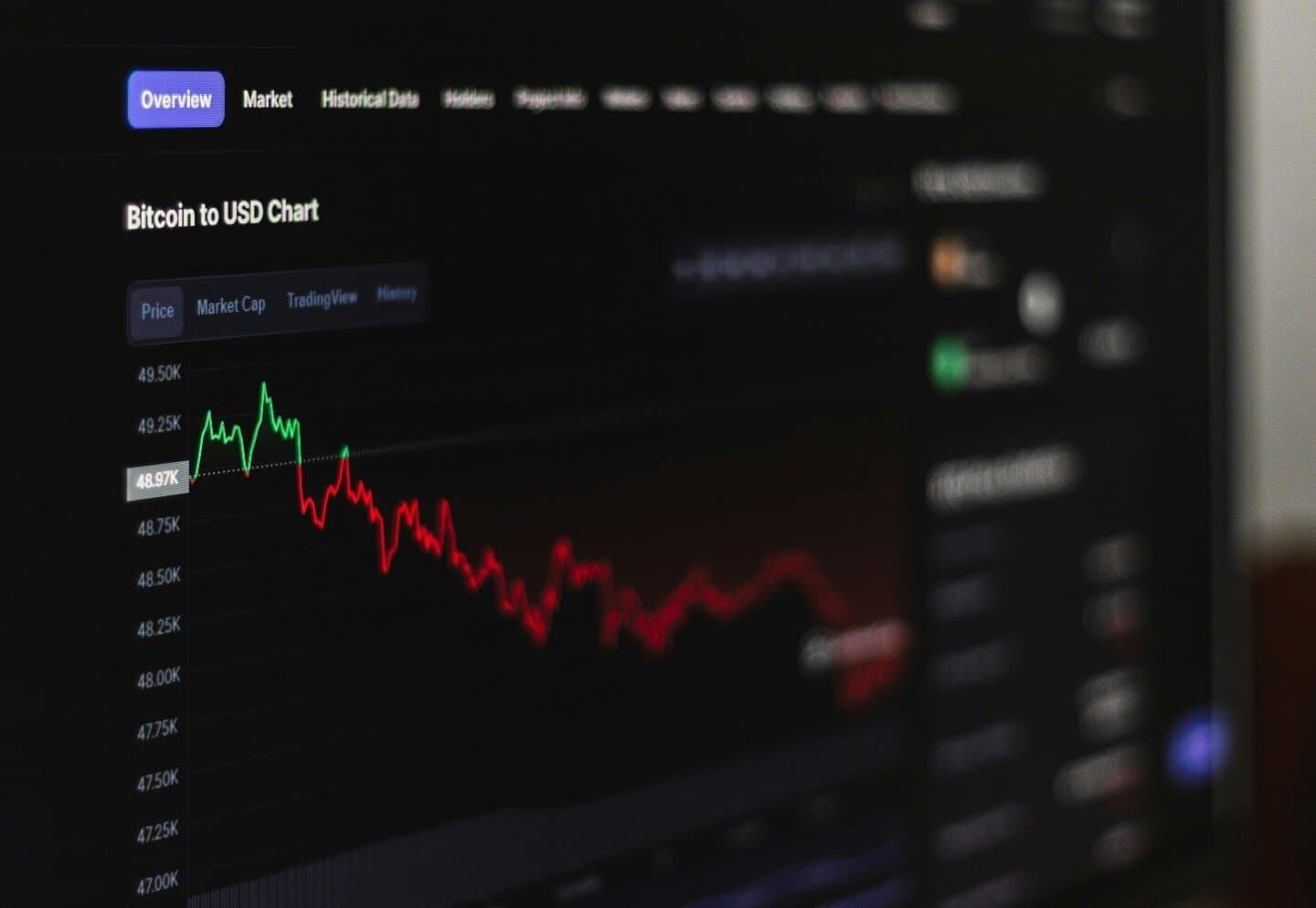 Do Stock Prices Move Too Much to be Justified by Subsequent Changes in Dividends?, image 1 of 1